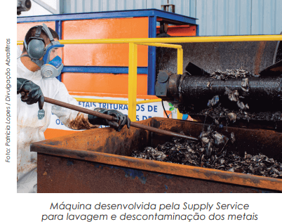 Programa Descarte Consciente Abrafiltros chega a 50 milhões de filtros reciclados 